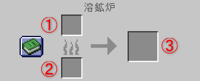 溶鉱炉のGUI