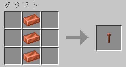 銅インゴット3個で避雷針を作ることができる