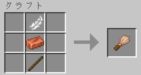 羽と銅インゴットと棒でブラシを作ることができる