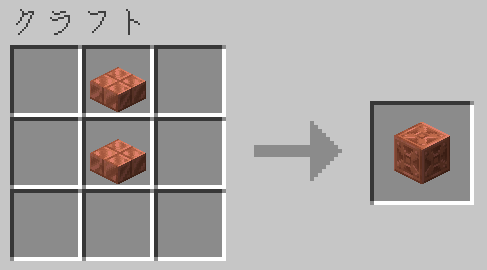 切り込み入りの銅のハーフブロックを2個クラフトすることで模様入りの銅を作ることができる