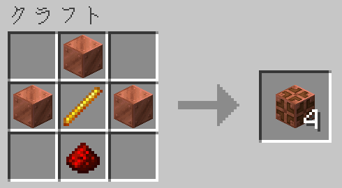銅ブロック3個とブレイズロットとレッドストーンダストで銅の電球を作ることができる