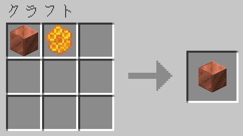 銅関連のブロックとハニカムをクラフトすることで錆止めすることができる
