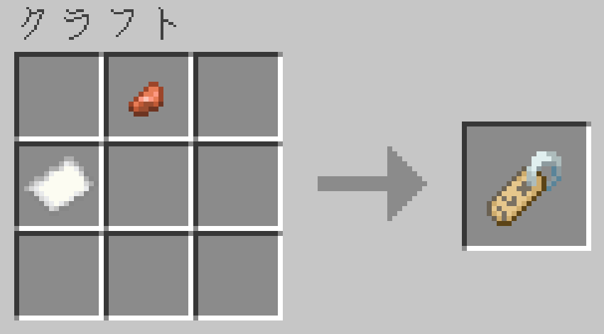 銅塊と紙で名札を作ることができる(正式未実装)