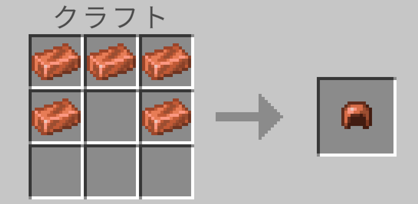 銅の防具のレシピ
