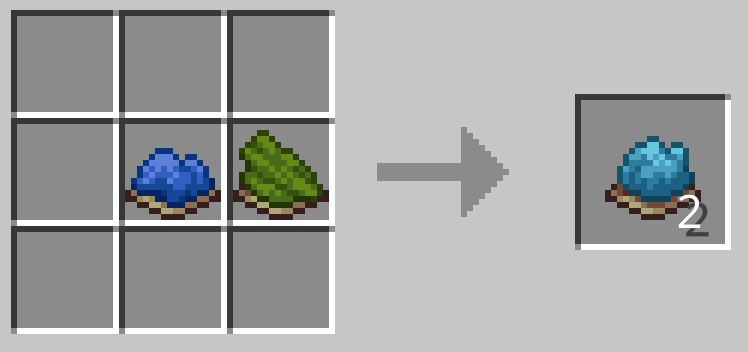 青色の染料1つと緑色の染料1つで青緑色の染料2つができる