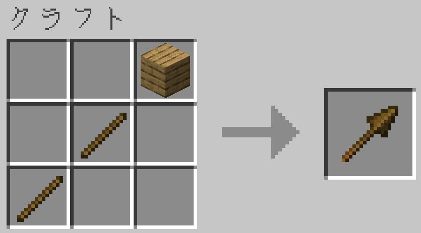 槍の作り方