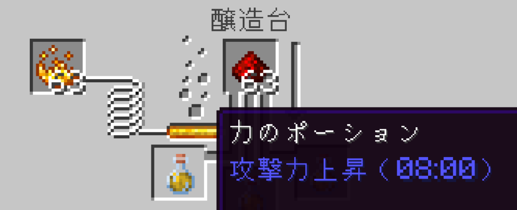 レッドストーンダストが醸造台にセットされており力のポーションの効果時間が延長されている