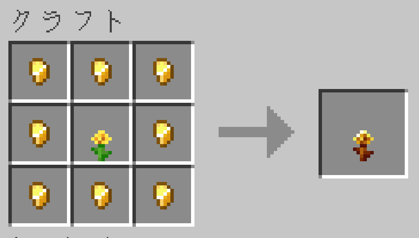 金のタンポポの作り方